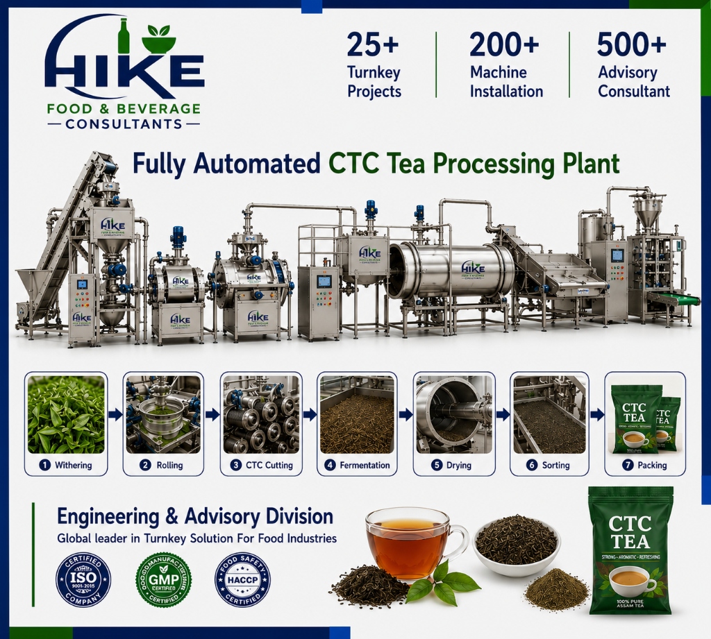 Fully Automated CTC Tea Processing Plant