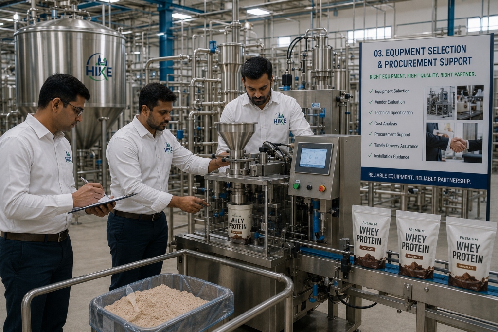 Machinery Selection & Procurement